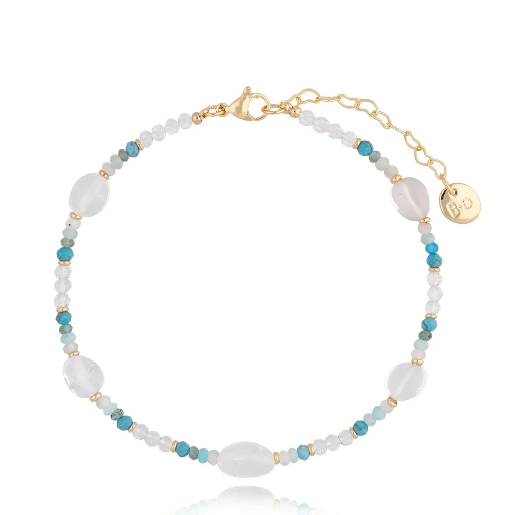 Crystal Quartz and Amazonite Anklet